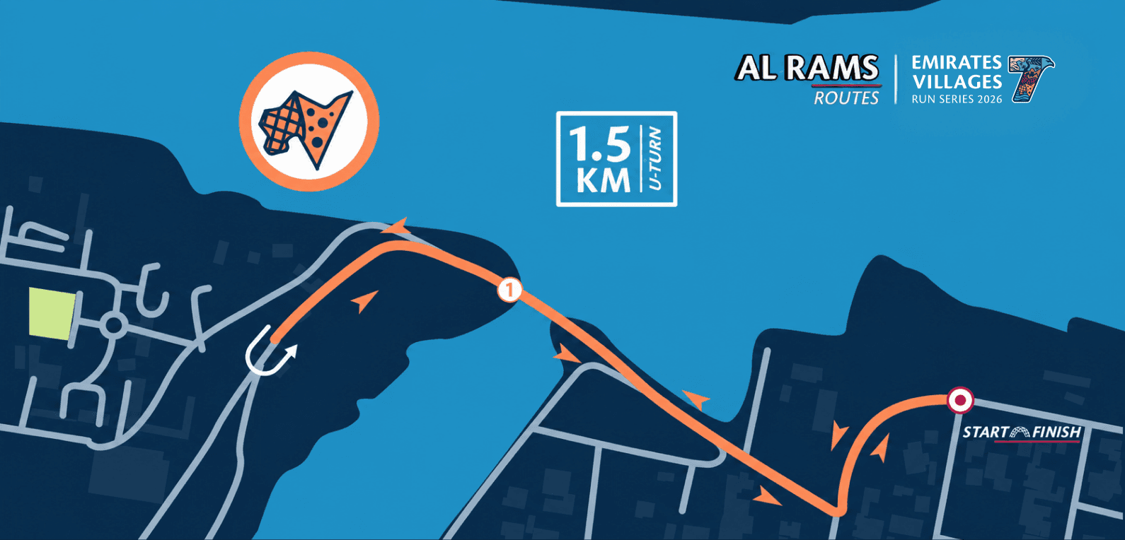 1.5KM Family Run route in Al Rams, showing the start, finish and course markers