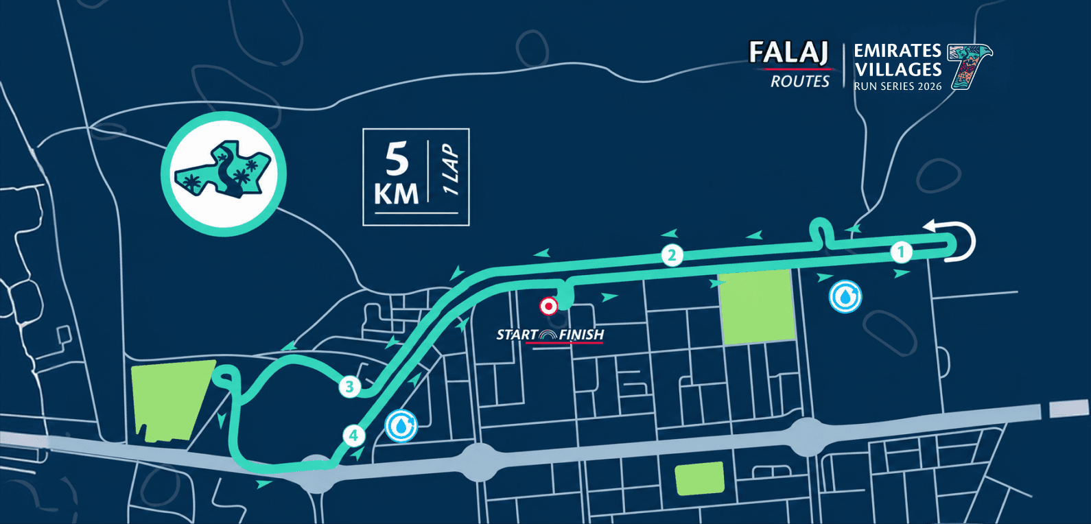 5KM Community Run route in Falaj Al Mualla, showing the start, finish and course markers