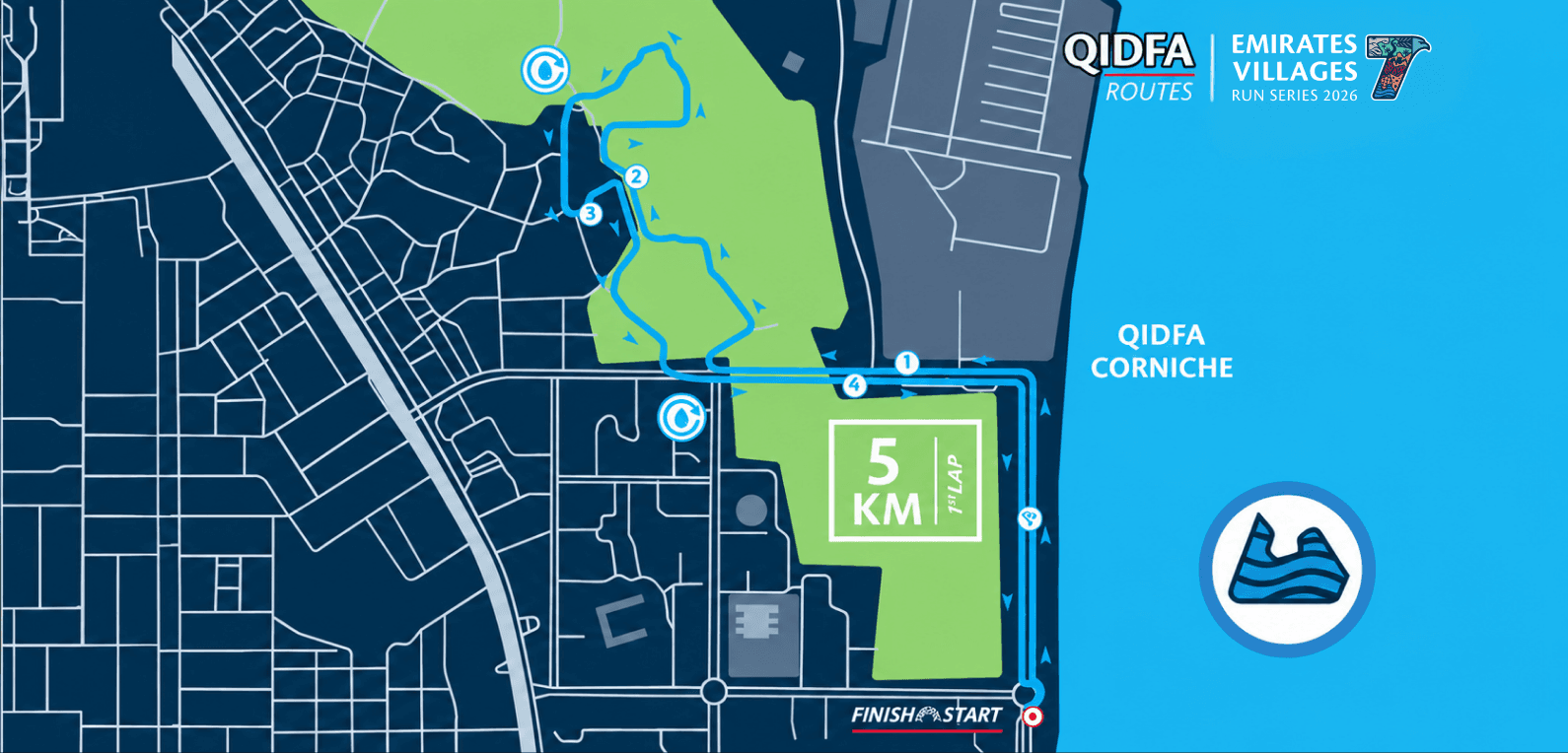 5KM Community Run route in Qidfa, showing the start, finish and course markers