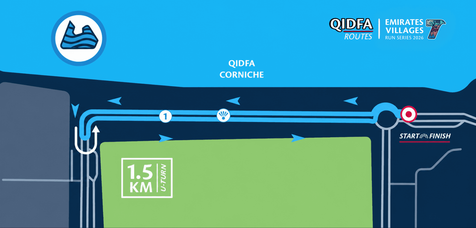 1.5KM Family Run route in Qidfa, showing the start, finish and course markers