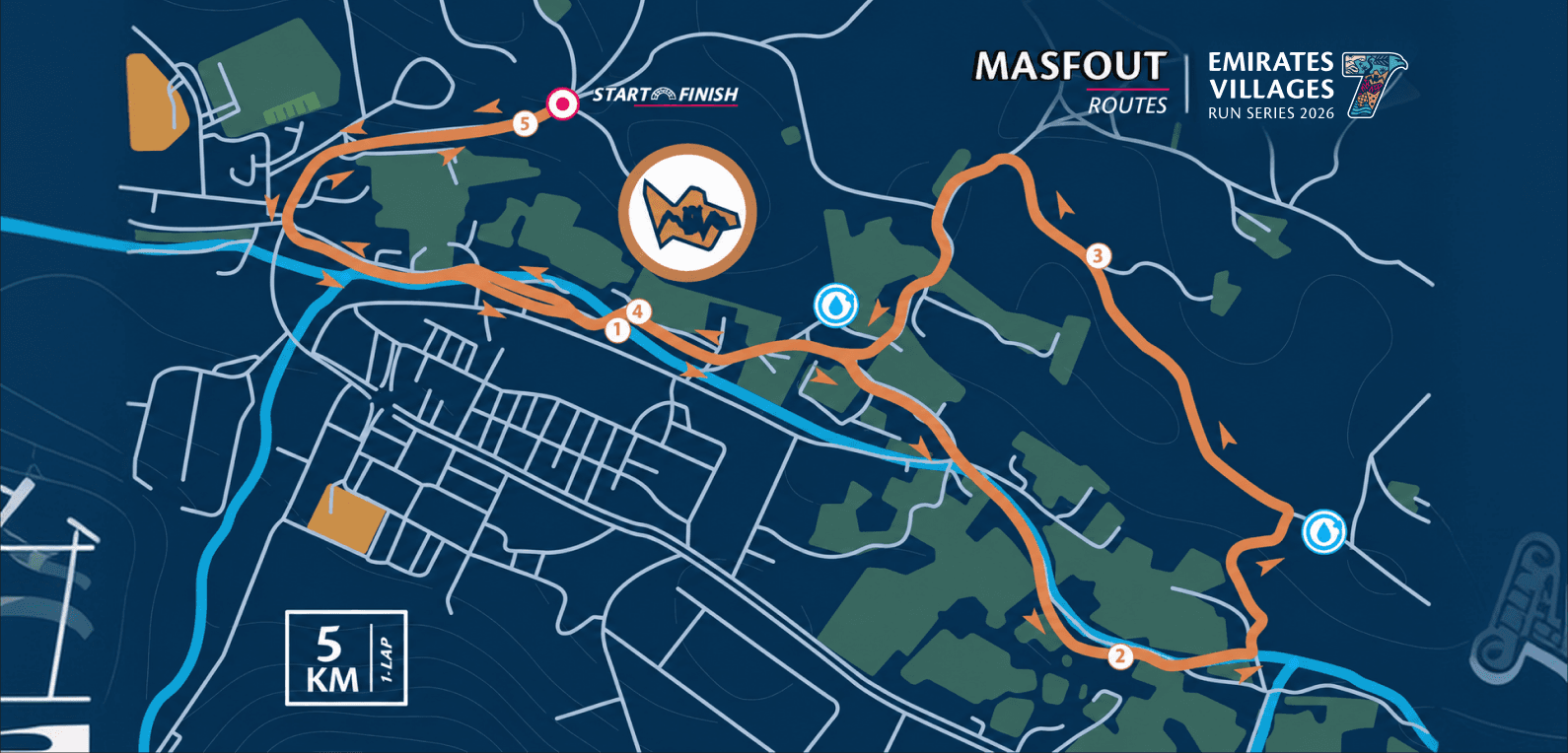 5KM Community Run route in Masfout, showing the start, finish and course markers