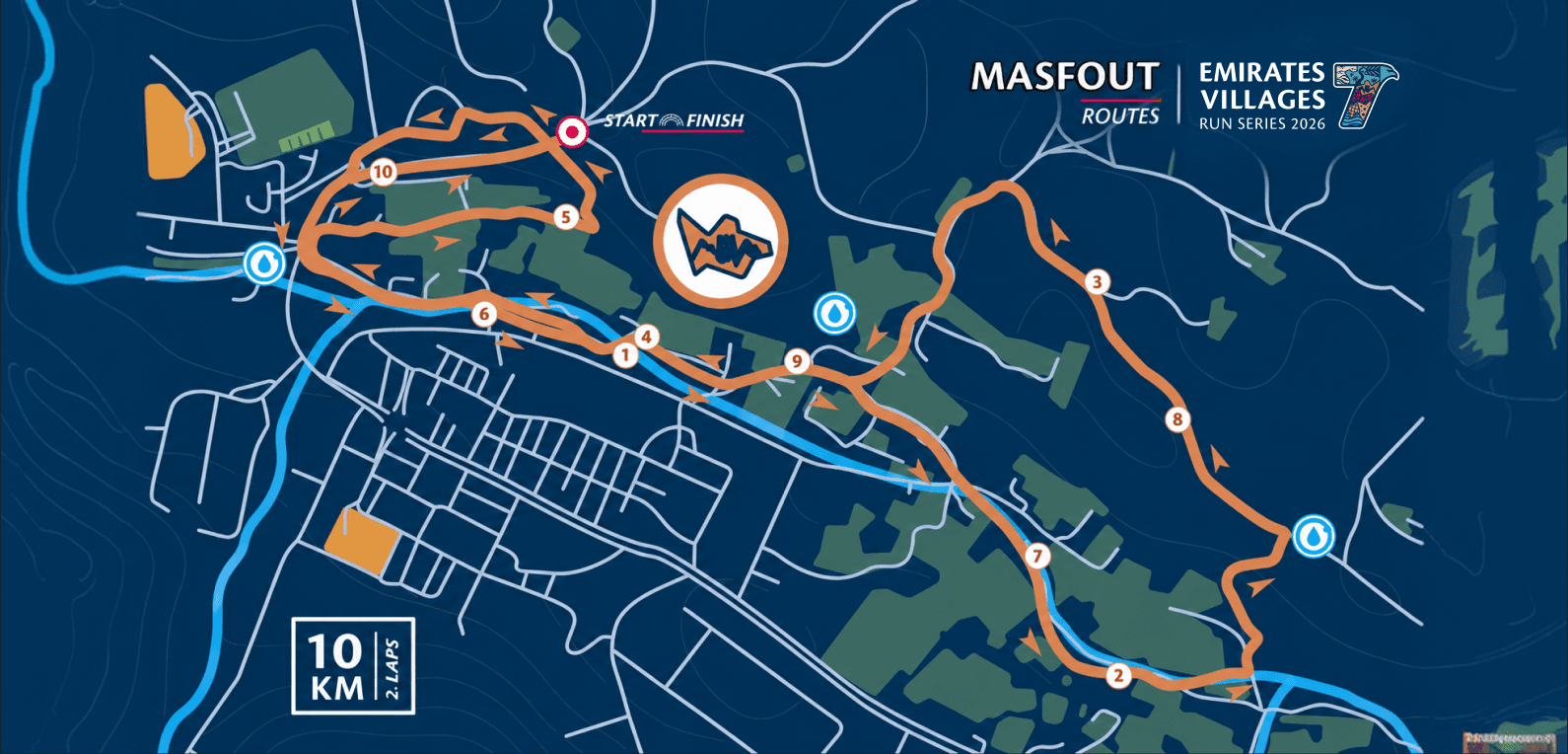 10KM Competitive Run route in Masfout, showing the start, finish and course markers