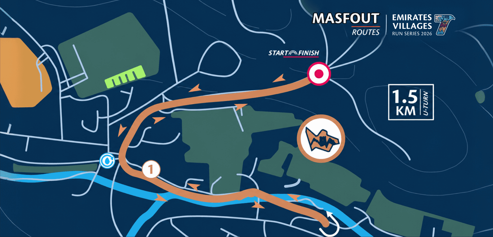 1.5KM Family Run route in Masfout, showing the start, finish and course markers